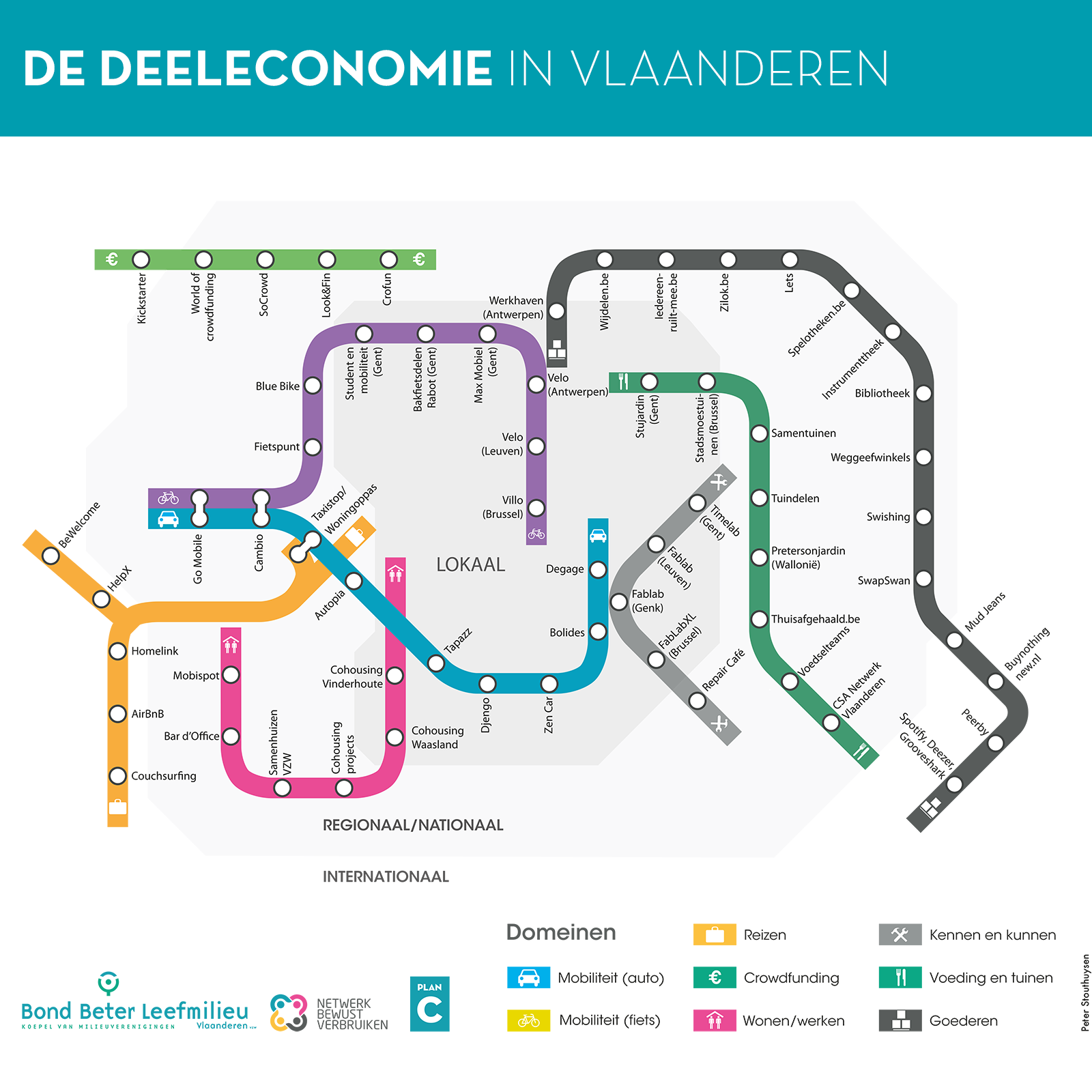 kaart van deeleconomie in Vlaanderen